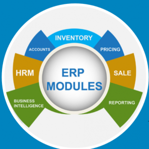 SI-ERP SBS Enterprise resource planning